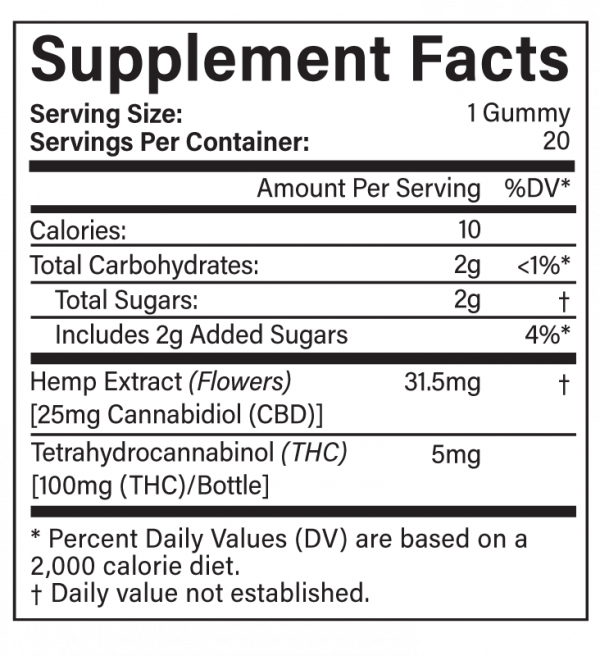 Soul Blossom Delta 9 5mg Gummy Supplement Facts Panel
