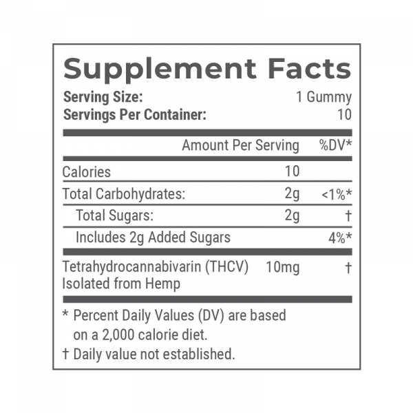 Soul Blossom THCV Gummies Supplement Facts Panel